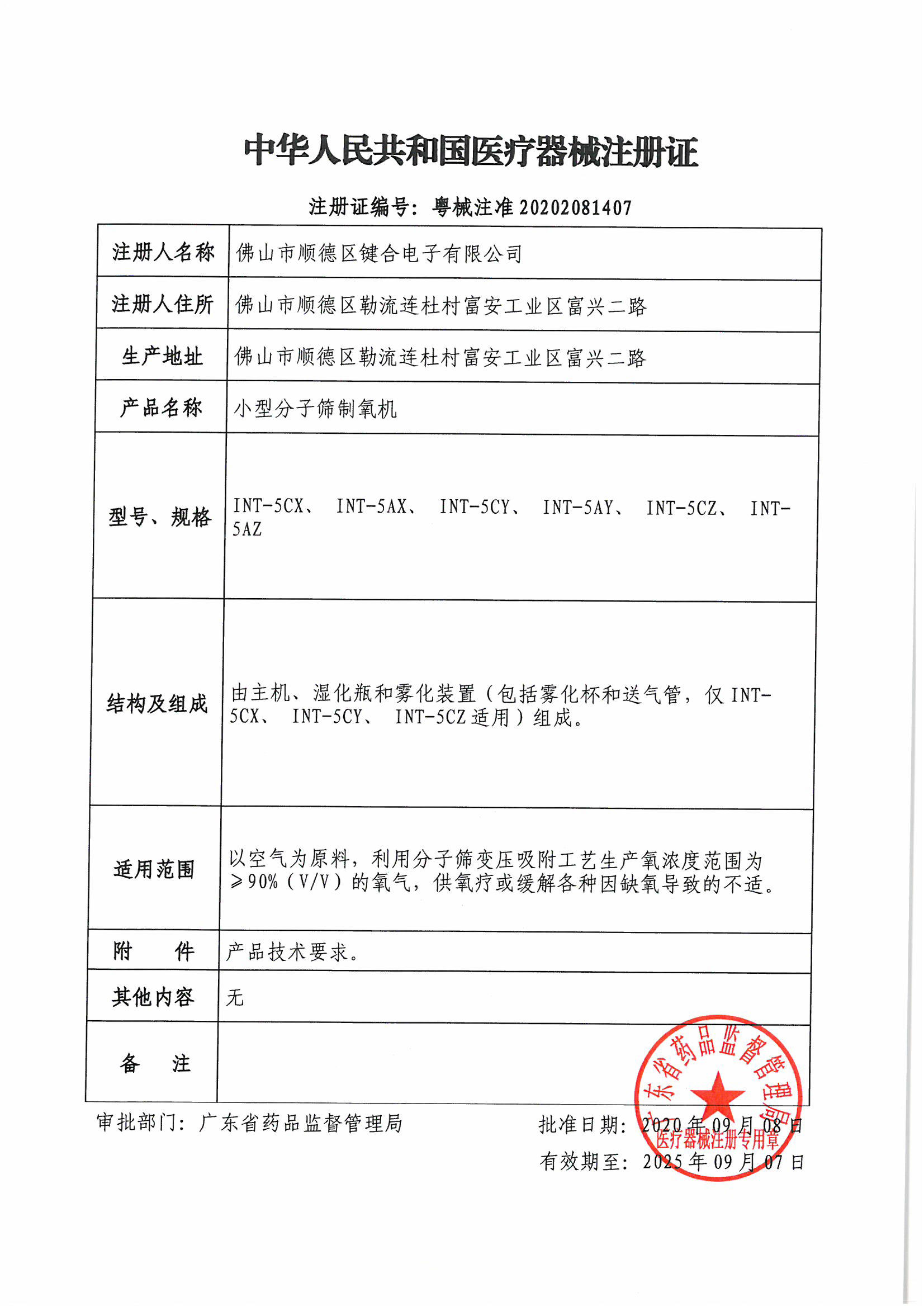 INT-5CY 医疗器械注册证