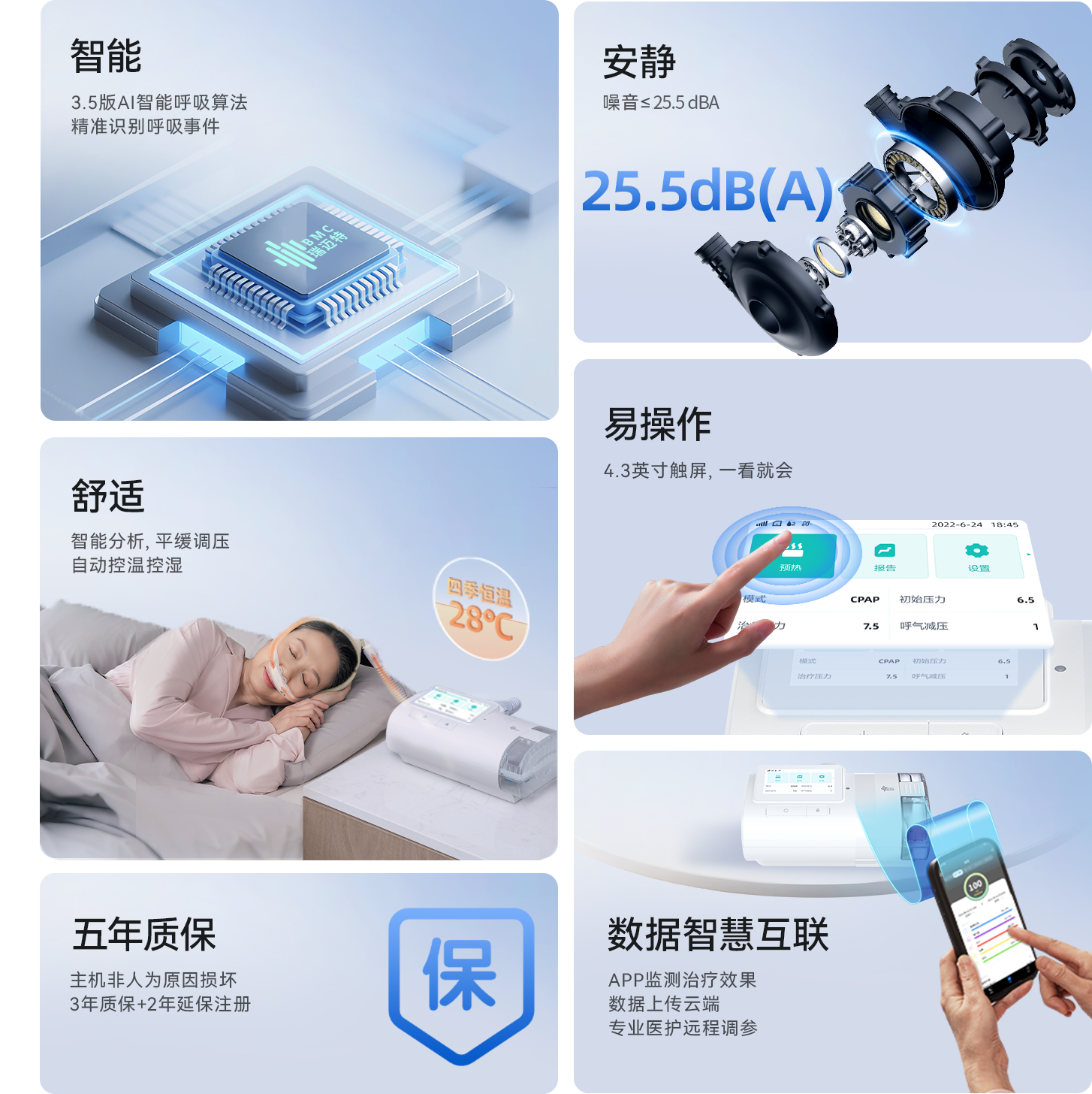六大核心优势