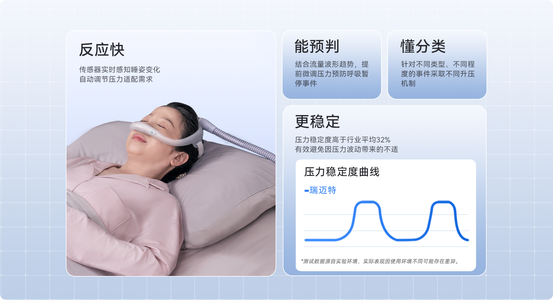 智慧跟随 随吸应变