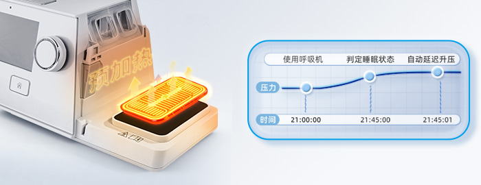 使用舒适性 预加热与延时升压