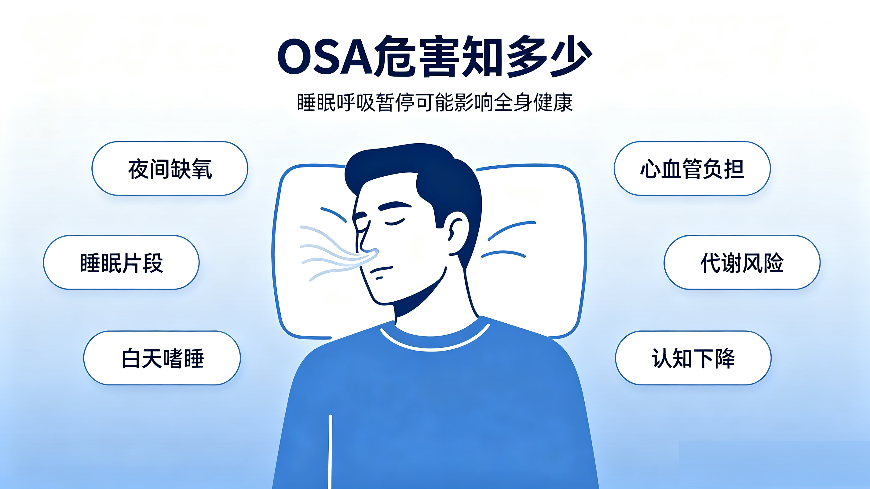 睡眠呼吸暂停到底有多危险？